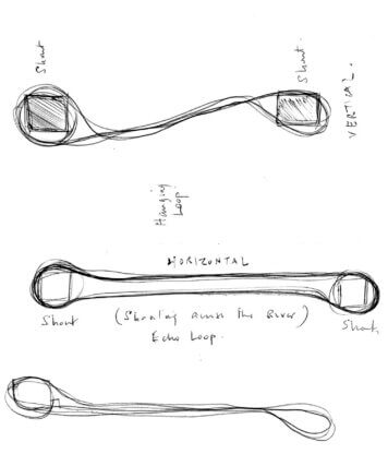 Louisa Fairclough, A drawing for an unmade film-sculpture Deep Grief 2010, courtesy the artist and Danielle Arnaud © the artist