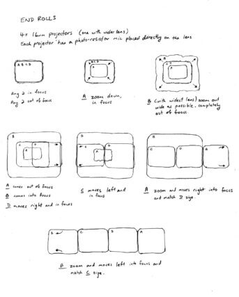 Lynn Loo, diagram of projector movements for End Rolls 2011, performance for four 16mm projectors and light-sensitive microphones © the artist