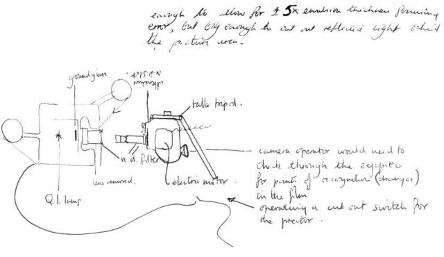 William Raban, sketch for Diagonal 1973, 16mm three-screen film © the artist.