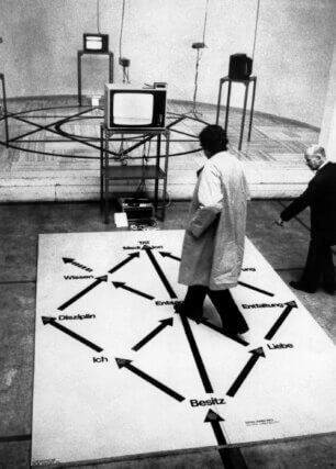 Autohypnose (Autohypnose) 1969 / Interactive video installation